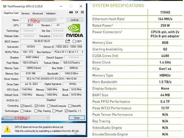 8GB 164mhs NVIDIA CMP 170hx PCI Express 3,0 X16 διακοσοπενηνταεξάμπιτα 0
